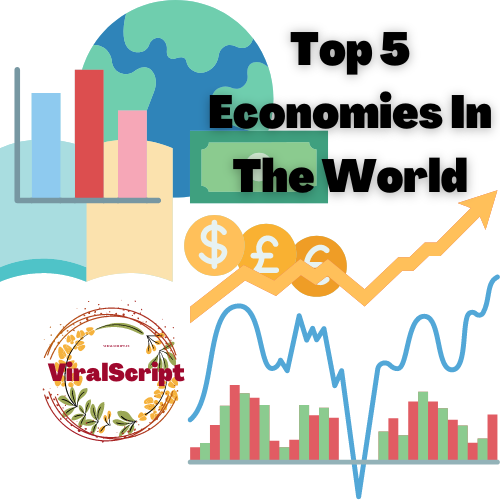 Top 5 Economies